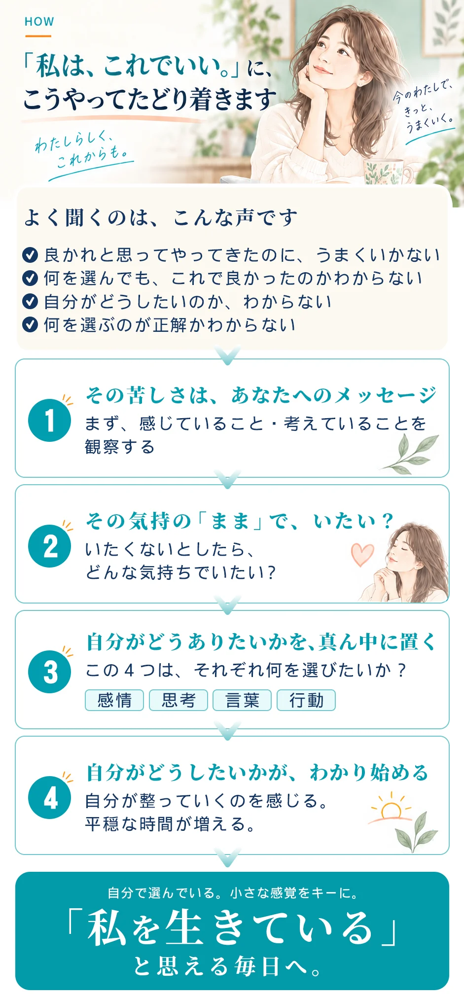 HOW。「私は、これでいい。」に、こうやってたどり着きます。よく聞くのは、こんな声です：良かれと思ってやってきたのに、うまくいかない／何を選んでも、これで良かったのかわからない／自分がどうしたいのか、わからない／何を選ぶのが正解かわからない。1 その苦しさは、あなたへのメッセージ。まず感じていること・考えていることを観察する。2 その気持ちの「まま」で、いたい？ いたくないとしたら、どんな気持ちでいたい？ 3 自分がどうありたいかを、真ん中に置く。この4つは、それぞれ何を選びたいか？ 感情・思考・言葉・行動。4 自分がどうしたいかが、わかり始める。自分が整っていくのを感じる。平穏な時間が増える。自分で選んでいる。小さな感覚をキーに。「私を生きている」と思える毎日へ。